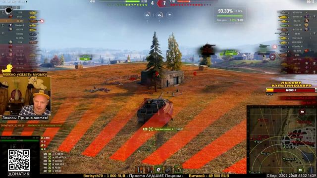 Классическа Артиллерия на все случаи и времена - Объект 261.