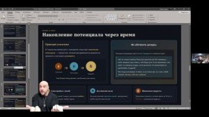 7 Аркан | Обучение Таро