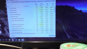 Почему процессор кулер стал громко работать?