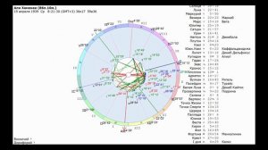 Жизнь и смерть иранского правителя Али Хаменеи