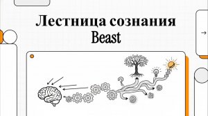 Последовательность адаптивных периодов формирования живых существ