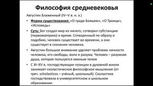 Философия с Иваном Человековым. Средневековая христианская философия