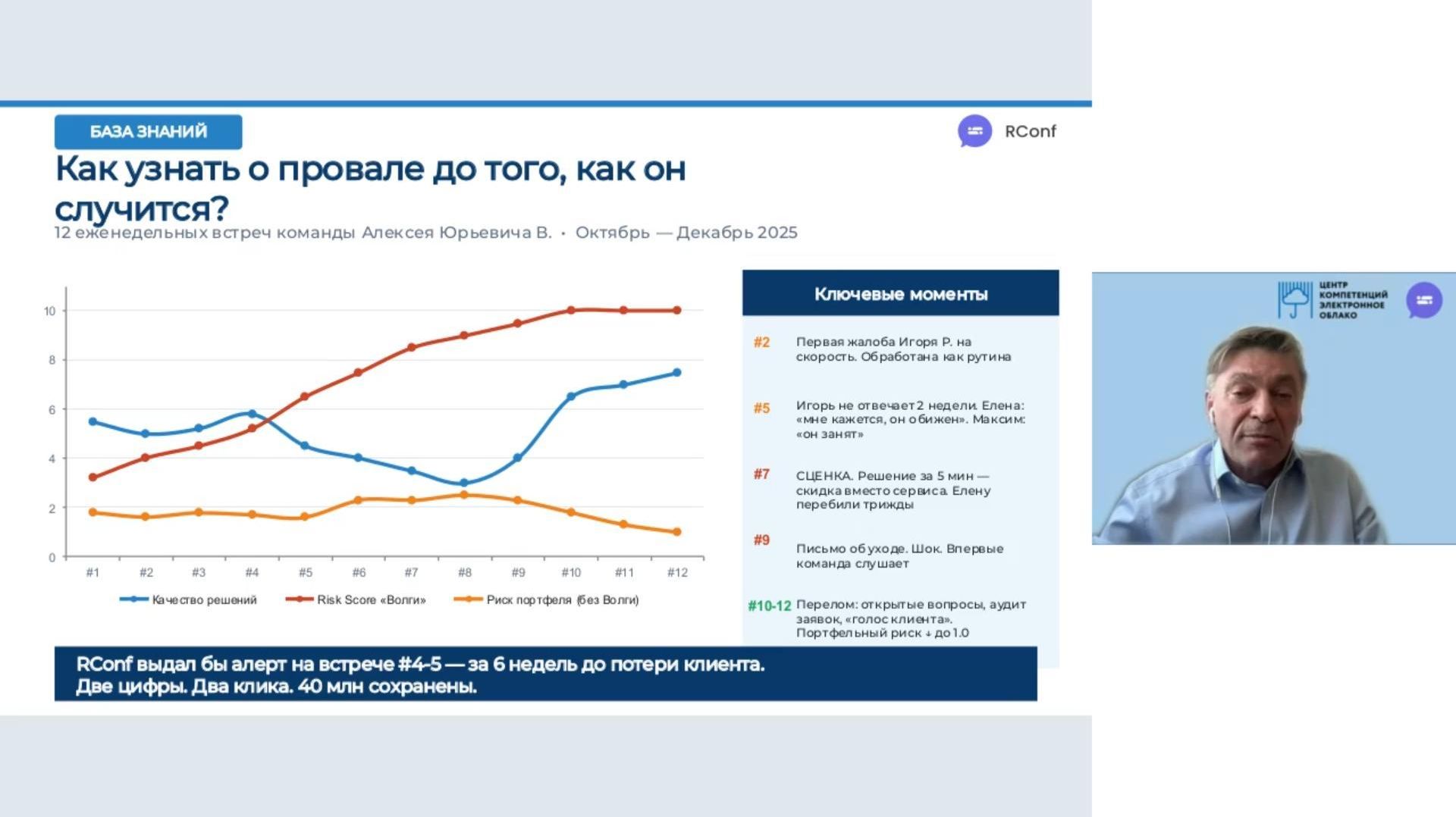 МК: Команды, которые думают сами