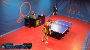 Мастерсы - Туйчиев Р. vs Фильчев С. - 24.03.2026