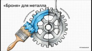 Химия 9 класс параграф 35 КОРРОЗИЯ МЕТАЛЛОВ И СПОСОБЫ ЗАЩИТЫ ОТ НЕЁ конспект