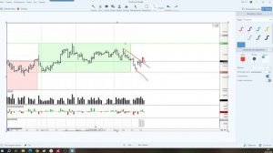 Обзор фьючерса на индекс РТС 26 марта 2026 года