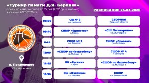 Межрегиональных соревнований «Турнир памяти Д.Я. Берлина» среди команд юношей до 15 лет (2012 г.р.)