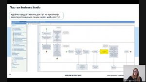 Внедрение Business Studio в МАРКС ГРУПП: от проекта к реальной практике процессного управления