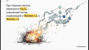 Химия 9 класс параграф 34 ЖЕЛЕЗО И ЕГО СОЕДИНЕНИЯ конспект