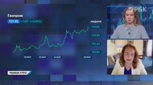 Боли акционеров ВТБ и дивиденды. Что не так с акциями Газпрома? Золото и бумаги золотодобытчиков