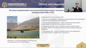 Молодежная секция 2