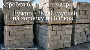 Сколько  будет стоить коробка дачного  дома из блоков 6.6 на 8.6 метров в 2026 году