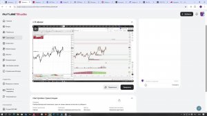 Разбор Брокерской компании- один из самых важных аспектов в трейдинге.