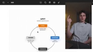КАК ВЫЙТИ НА 10,000$, (ЕСЛИ СЕЙЧАС 0 - 3К$)