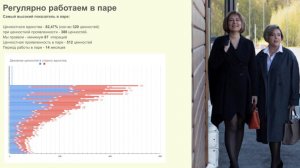 Что такое ЦССУ или "инструкция" по счастью.