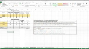 Бизнес модель Быстрая проверка бизнес идеи по основным метрикам