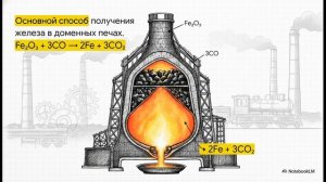 Химия 9 класс параграф 36 МЕТАЛЛЫ В ПРИРОДЕ. ПОНЯТИЕ О МЕТАЛЛУРГИИ конспект