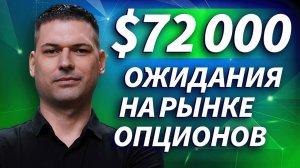 Как Ближний Восток двигает крипторынок | ОБЗОР РЫНКА