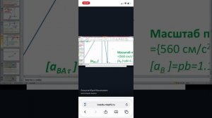 Лекция Лоскутова 26-03-2026 Часть 1