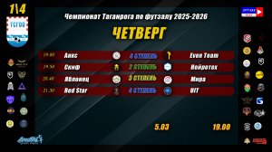 ЧЕМПИОНАТ ТАГАНРОГА ПО ФУТЗАЛУ 2025-2026   ЧЕТВЕРГ 26 МАРТА