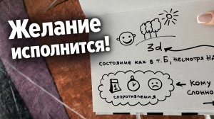СМЕСТИ ФОКУС С 3D и желание исполнится