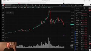 Анализ рынков от 23032026