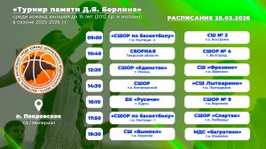 Межрегиональных соревнований «Турнир памяти Д.Я. Берлина» среди команд юношей до 15 лет (2012 г.р.)