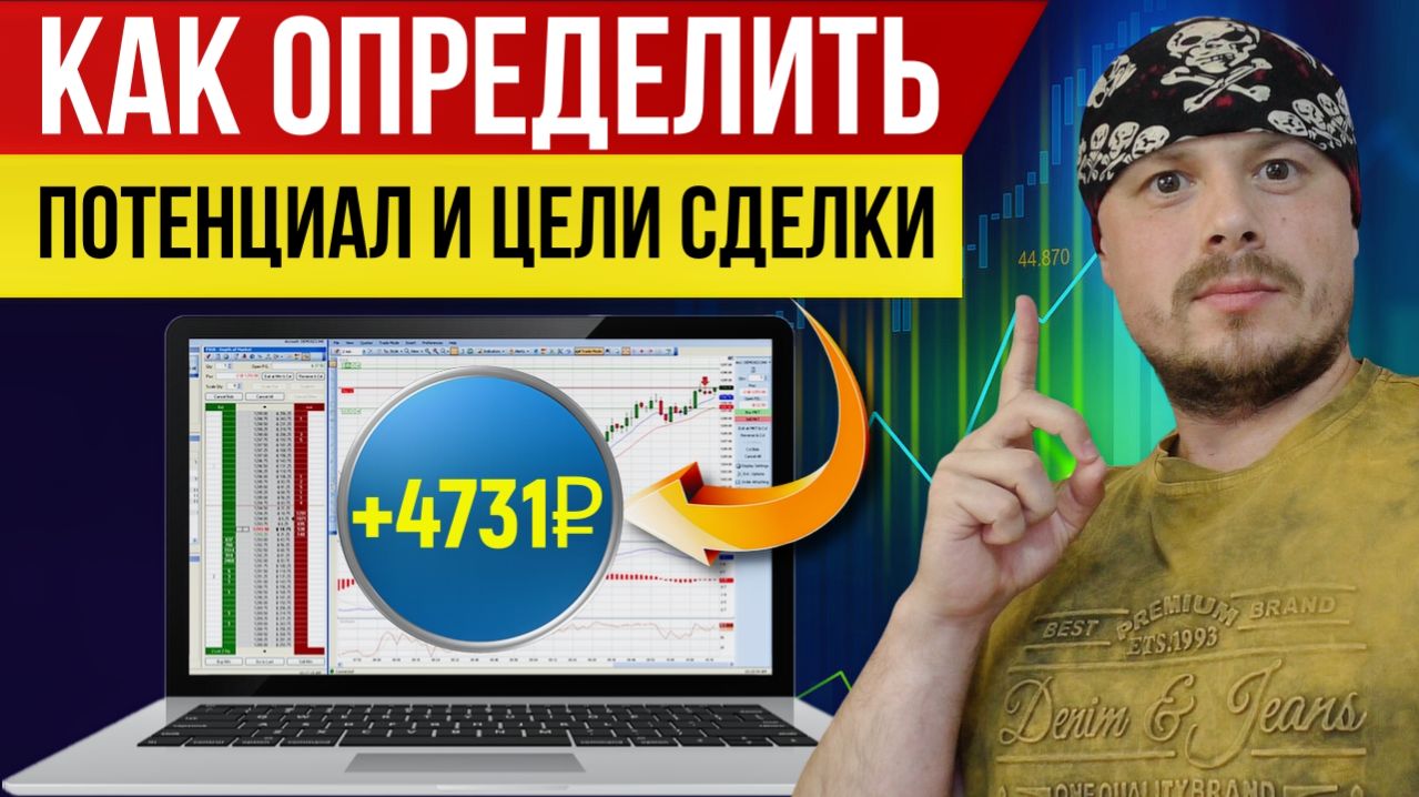 Как определить потенциал и цели сделки в трейдинге | Профит +4713 рублей