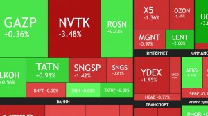 ⚡️26 марта ► Коррекция возвращается / Инфляция растет / Новости и экономика ► Что с акциями сегодня