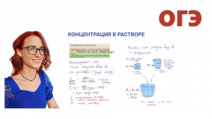 ОГЭ 2026. Задание 21. Текстовые задачи. Задача 18.1. Теория. Что такое концентрация