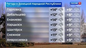 Погода в ДНР 26 марта