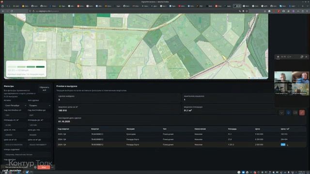 Обзор сервисов Yavanna и Vairë: карта цен и архив продаж АМТС - К.А. Мурашев 2026-03-20