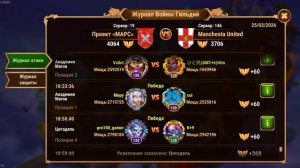 Пробив ГЧ 25.03. Хроники Хаоса, мобильные.