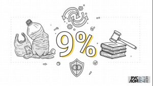 Зеленая экономика