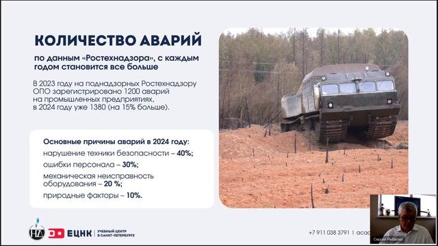 Вебинар БЕЗОПАСНОСТЬ БЕЗ КОМПРОМИССОВ. Значение неразрушающего контроля