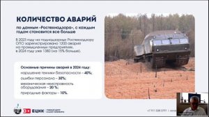 Вебинар БЕЗОПАСНОСТЬ БЕЗ КОМПРОМИССОВ. Значение неразрушающего контроля