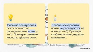 Химия 9 класс параграф 40 ХИМИЧЕСКИЕ РЕАКЦИИ конспект