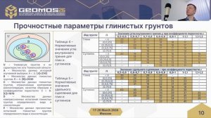 Физико-механические свойства грунтов (6)