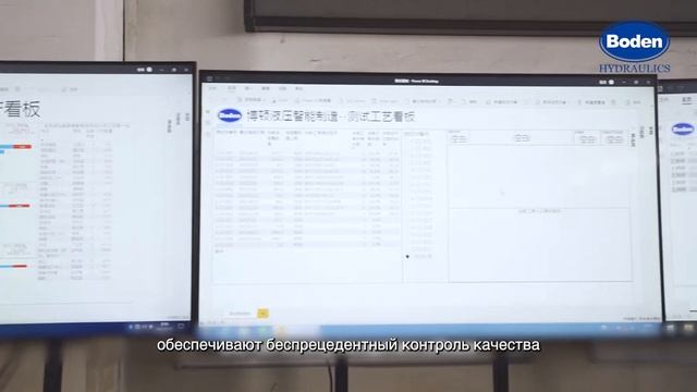 BODEN видео о компании