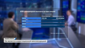 Почему крупнейший миноритарий ВТБ наращивает долю? Золото, алюминий, нефть, рубль, акции банков