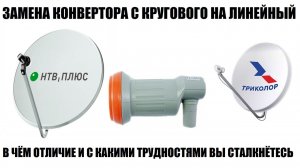 Замена конвертора Триколор и НТВ Плюс для НОВЫХ спутников 2026
