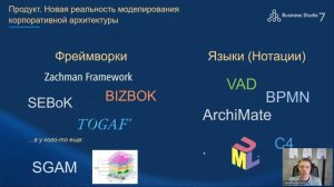 Business Studio сегодня и завтра: экосистема × методология × инструмент