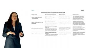 Конаныхина Т.Н. 1.2 Методика формулировки запросов (промптов) для решения педагогических задач Часть