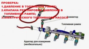 Как проверить давление топлива в топливной рампе ?