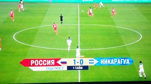 Футбол. Товарищеский матч Россия - Никарагуа