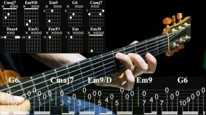 ИГРА АККОРДАМИ на Гитаре 004. Уроки Гитары. Аккорды и табы для Гитары Guitar B28