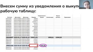 Закрытие года для селлеров Wb, Ozon ИП на УСН. Как рассчитать налог на УСН за 2025 год