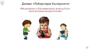 Цифровизация и зависимость IFO