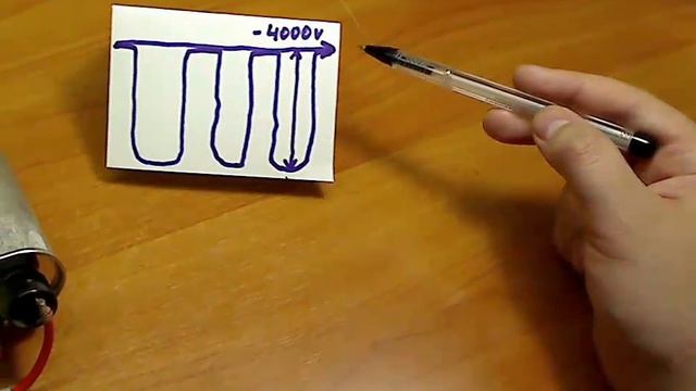 3_3_1_Источник питания магнетрона