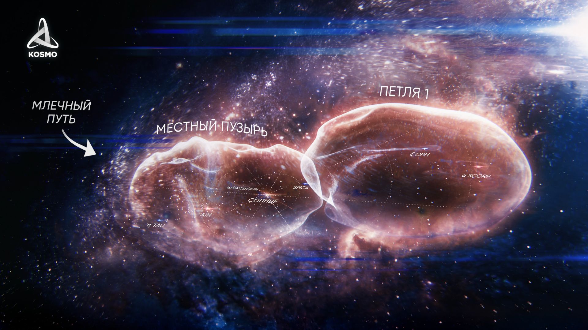 Что обнаружили за пределами Солнечной системы? Большой выпуск